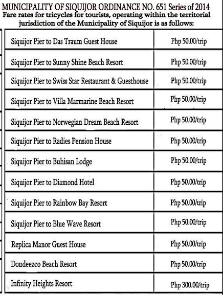 Municipality of Siquijor Fare Rate